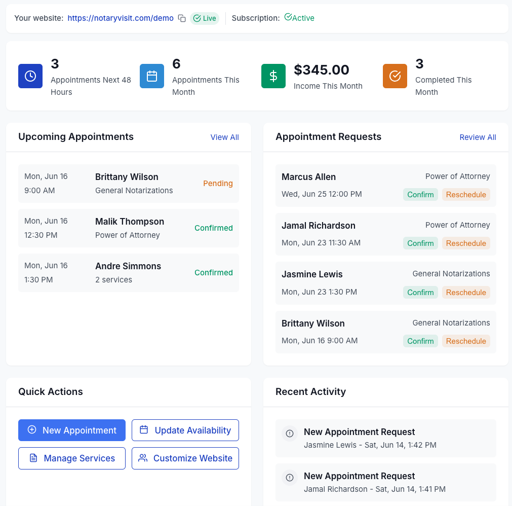 Dashboard Preview